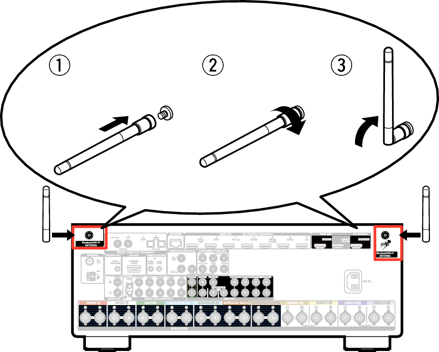 Pict AntennaAngle X36E2